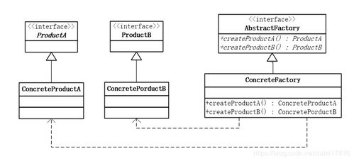 工廠模式在項目策劃與公關服務中的創新應用