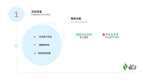 微會動(dòng) 大型公關(guān)活動(dòng)策劃的8個(gè)核心技巧