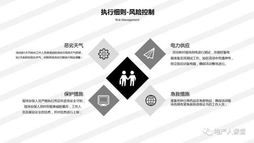 都市森活·萌趣奇遇——XX地產項目城市動物園萌寵游園會活動策劃方案