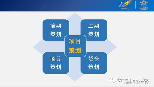 項目策劃與公關服務 從藍圖到影響力的深度解析