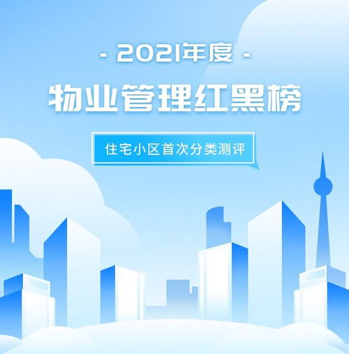 奉賢人,新一期物業管理紅黑榜公布,看看你的小區是什么顏色