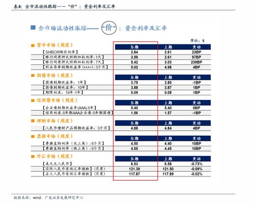 000965 天保基建最新情況