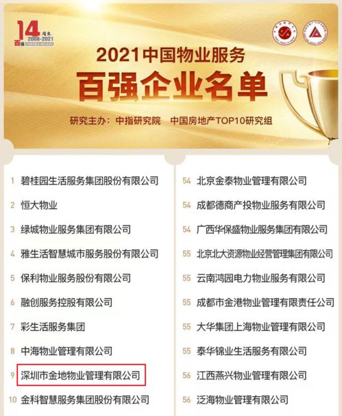 徐州城南金地格林世界精裝盛啟,不容錯過