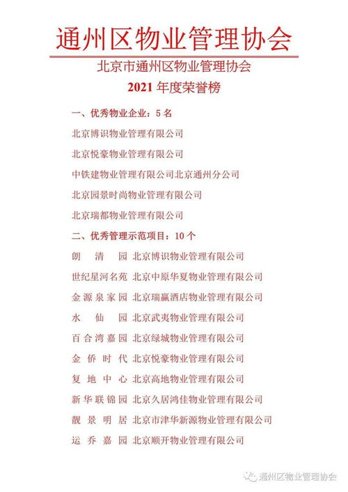 北京城市副中心基層社會治理的重要力量 祝賀辛勤 光榮與優秀的您 通州物協2021年度會員大會暨表彰大會勝利召開