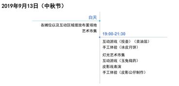 招募 動(dòng)感小西關(guān)中秋市集 十二時(shí)辰游園會(huì)