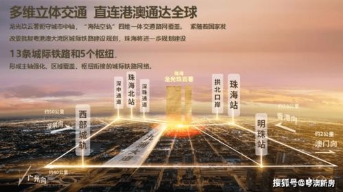 珠海龍光 玖云著 39 156m2
